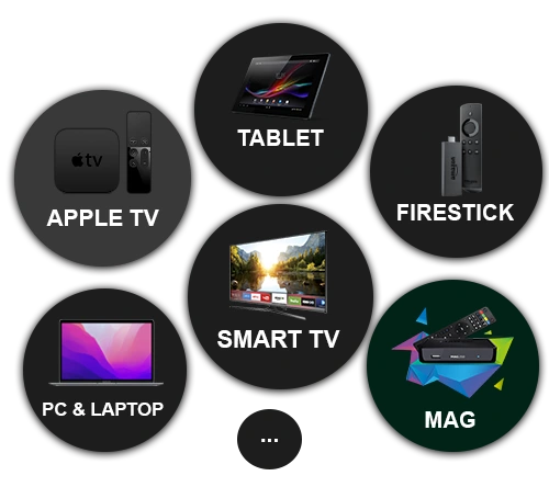 iptv best
